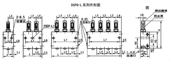 DSPQ-L、SSPQ-L系列雙線分配器 DSPQ-L、SSPQ-L系列雙線分配器