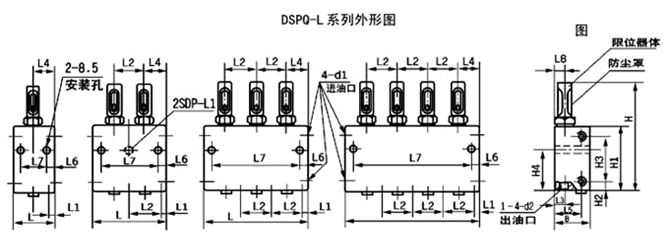 DSPQ-L、SSPQ-L系列雙線分配器 DSPQ-L、SSPQ-L系列雙線分配器