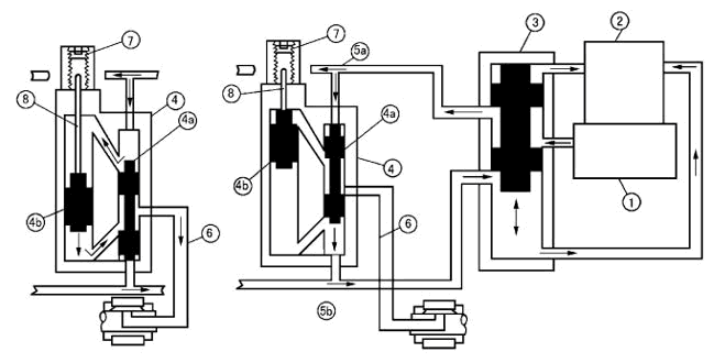 DSPQ-L、SSPQ-L系列雙線分配器 DSPQ-L、SSPQ-L系列雙線分配器