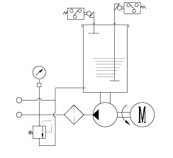 DRB-P系列電動潤滑泵及裝置