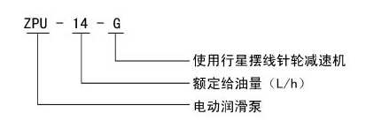 ZPU-P型系列電動潤滑泵