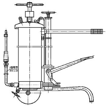 JRB2-X3型腳踏潤滑泵