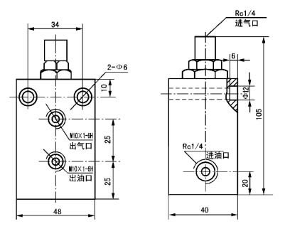 GPF-8型干油噴射控制閥